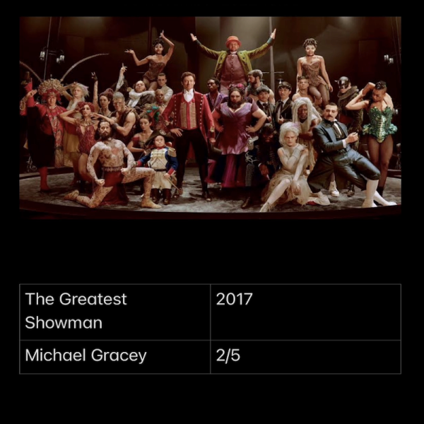 The Greatest Showman