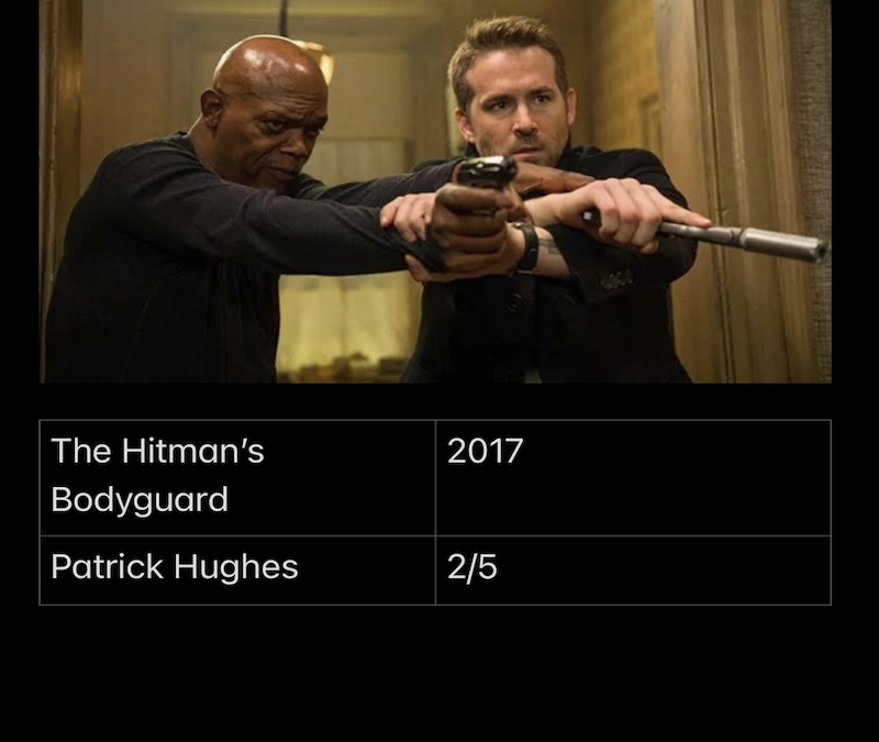 The Hitman’s Bodyguard