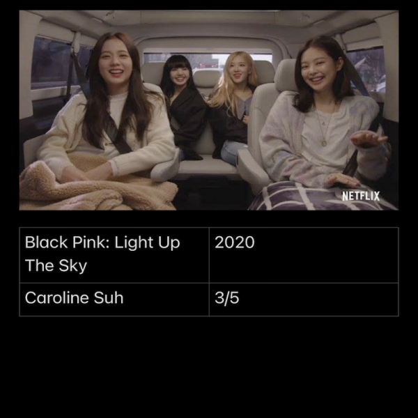Black Pink : Light Up The Sky