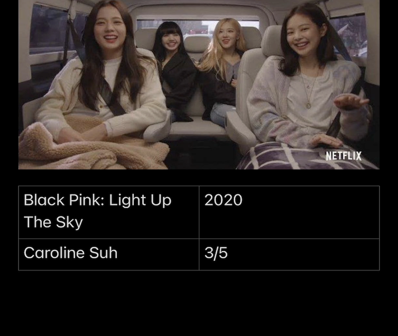 Black Pink : Light Up The Sky