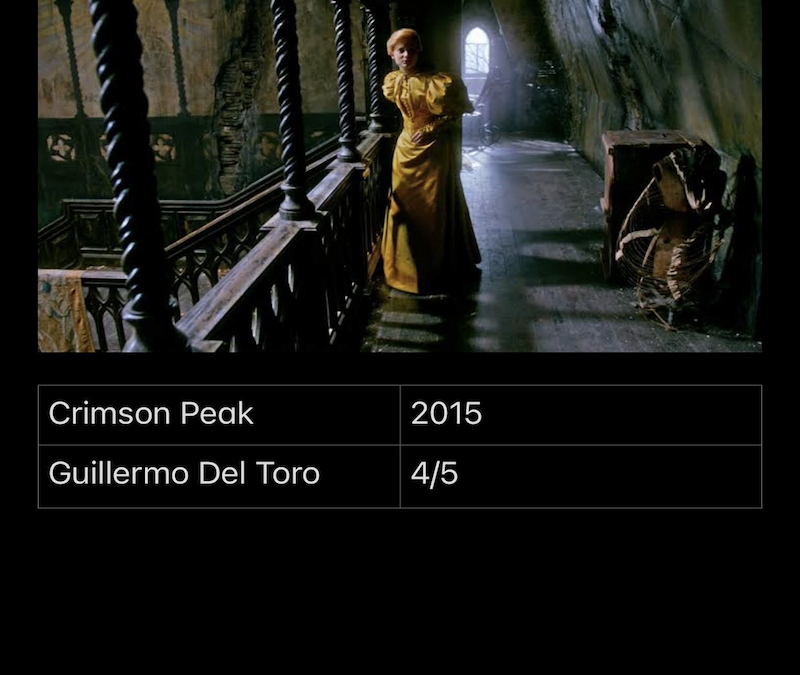 Crimson Peak