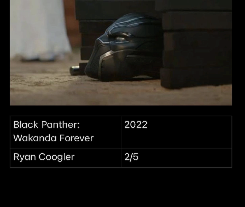 Black Panther : Wakanda Forever