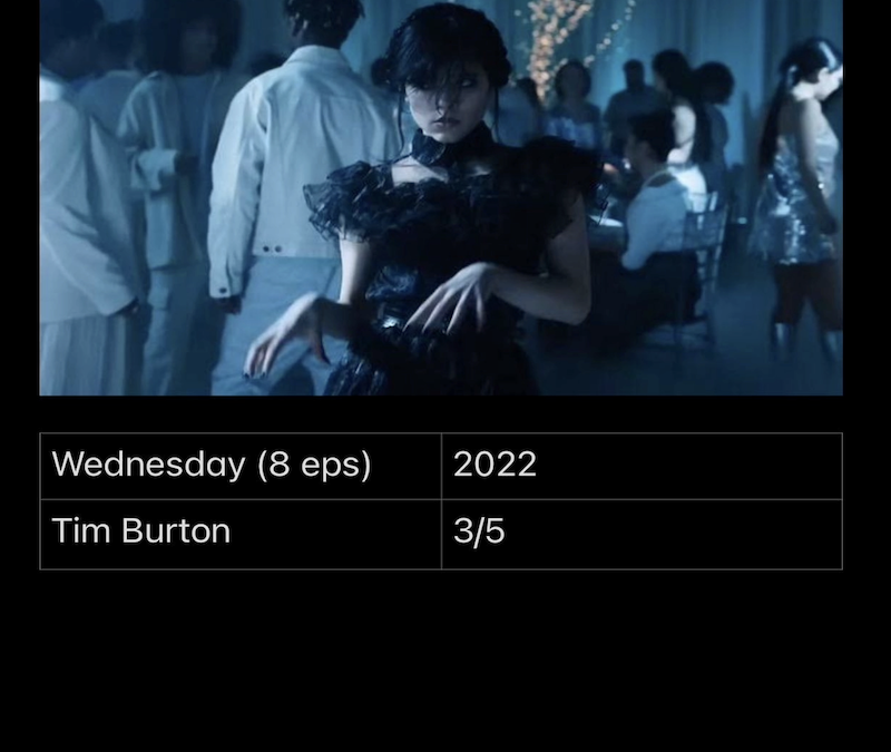 Wednesday (Mini Series)