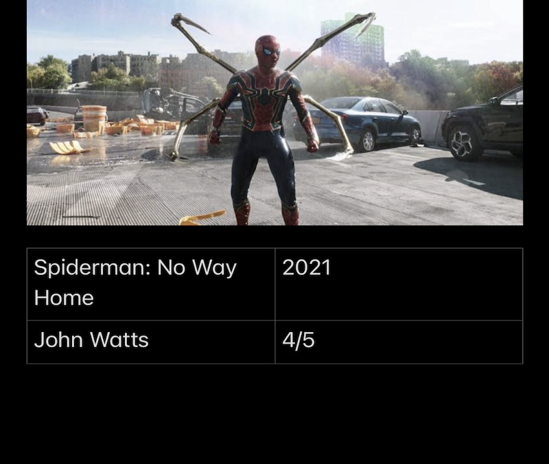 Spiderman : No Way Home