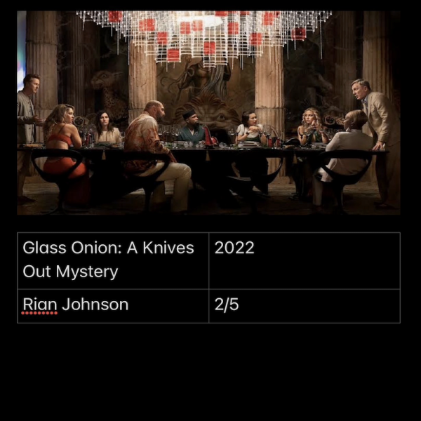 Glass Onion : A Knives Out Mystery