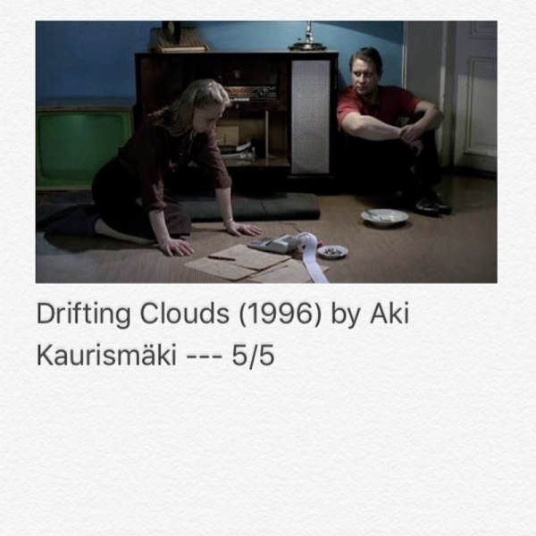 Drifting Clouds