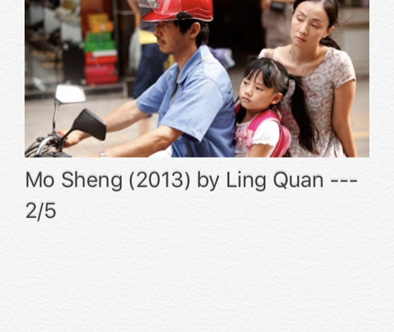 Mo Sheng
