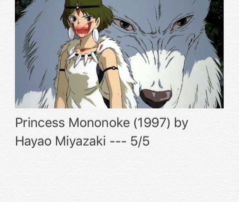 Princess Mononoke