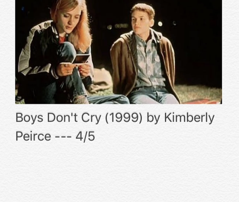 Boys Don’t Cry