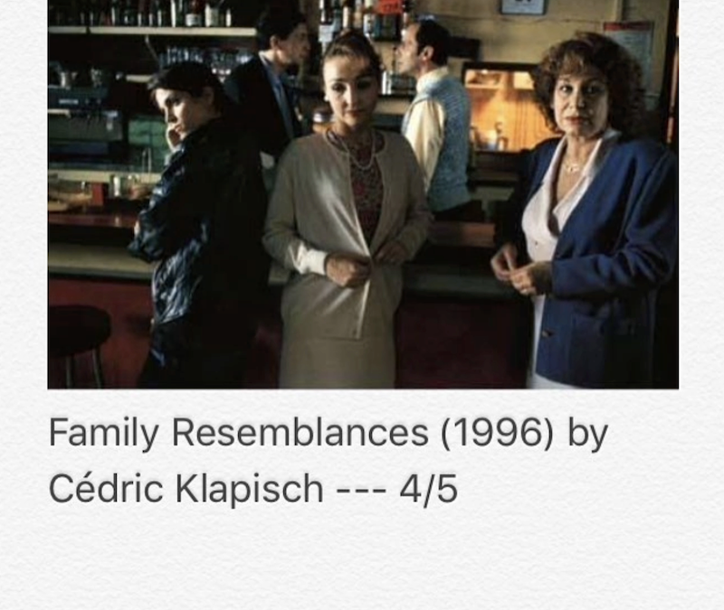 Family Resemblances