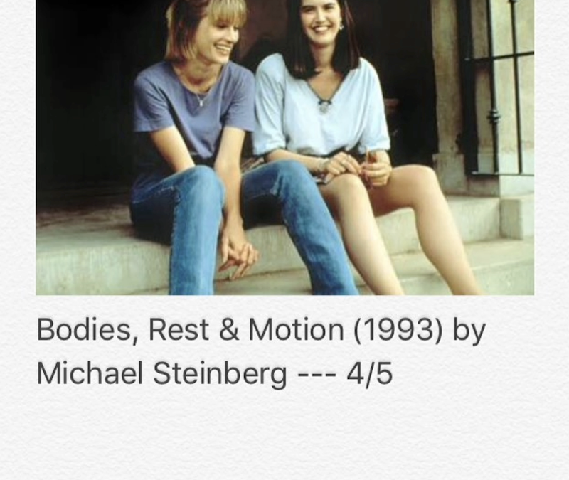 Bodies, Rest & Motion