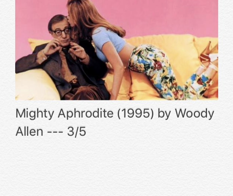 Mighty Aphrodite