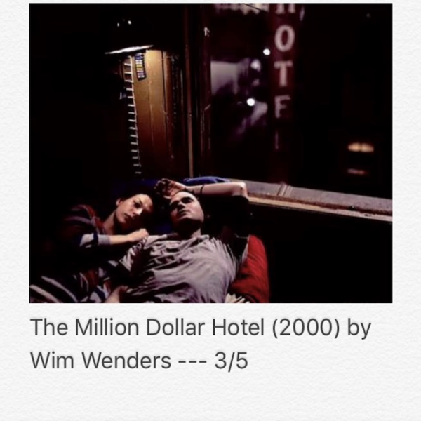 The Million Dollar Hotel