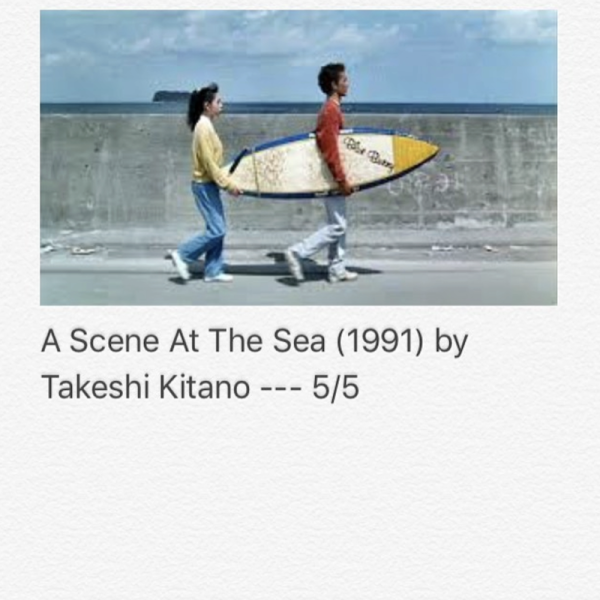A Scene At The Sea