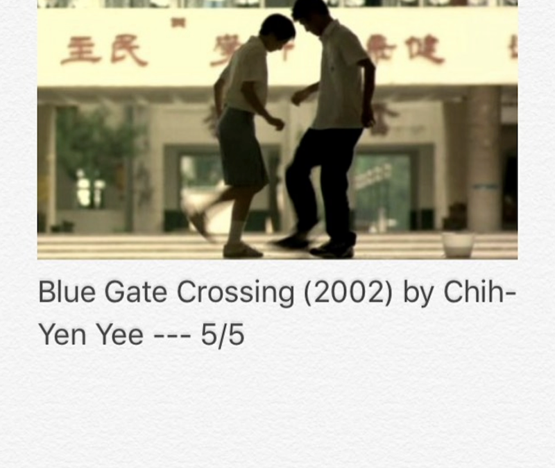 Blue Gate Crossing