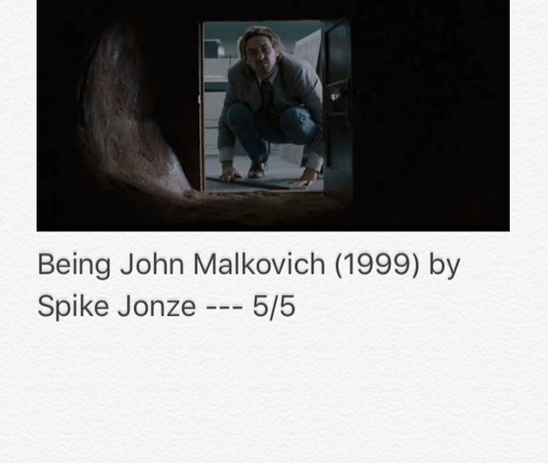 Being John Malkovich