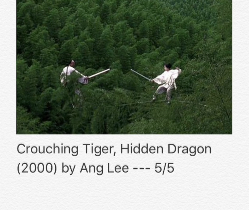 Crouching Tiger, Hidden Dragon