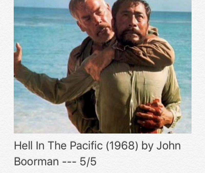 Hell In The Pacific