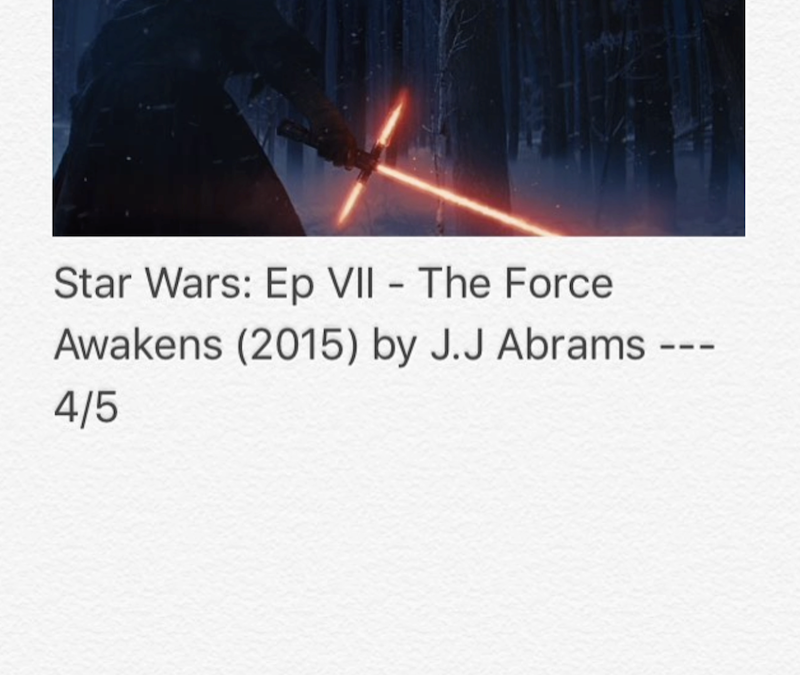 Star Wars : Ep VII – The Force Awakens