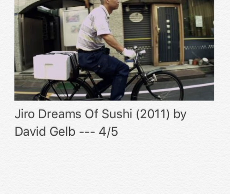 Jiro Dreams Of Sushi