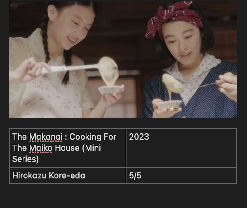 The Makanai : Cooking For The Maiko House (Mini Series)