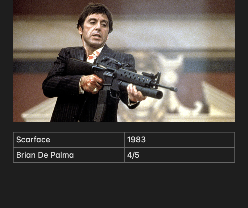 Scarface