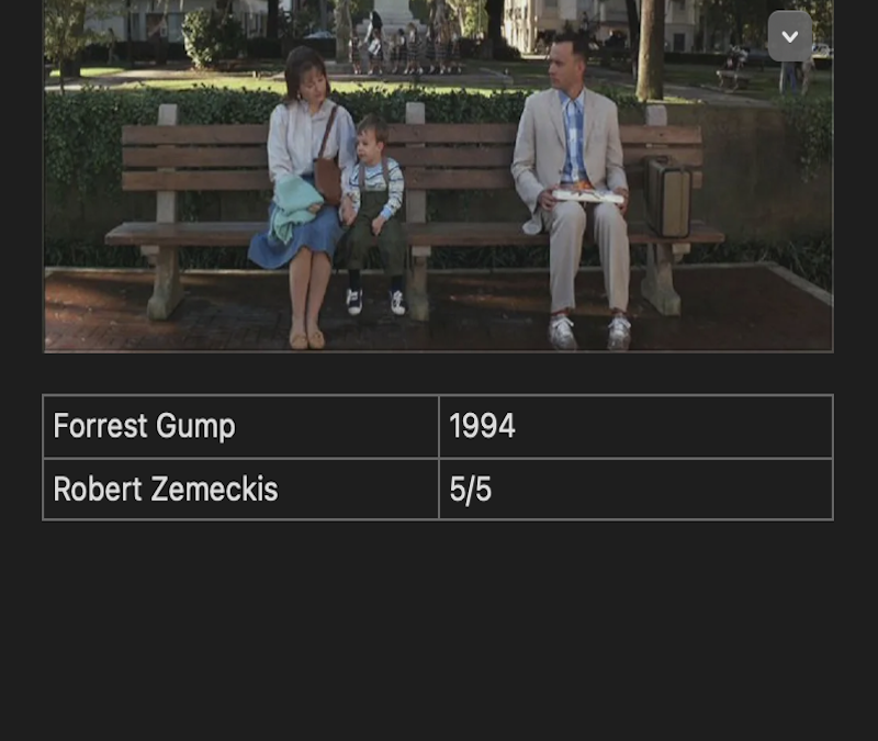 Forrest Gump