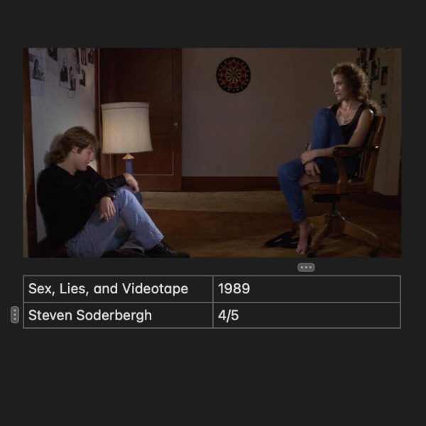 Sex, Lies, And Videotape