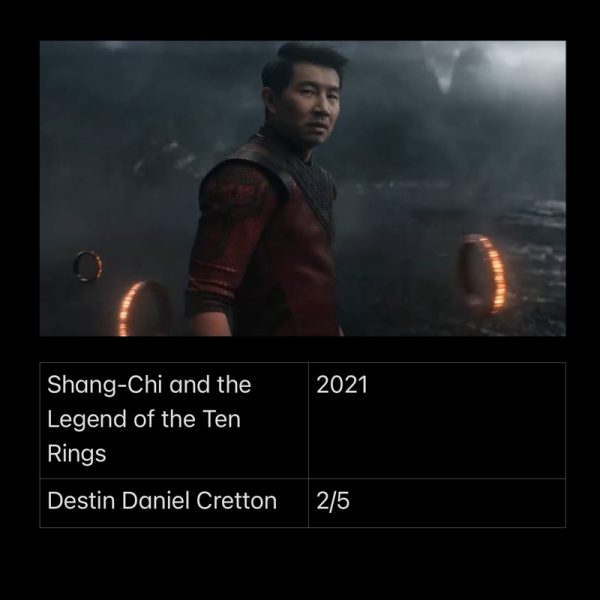 Shang-Chi And The Legend Of The Ten Rings