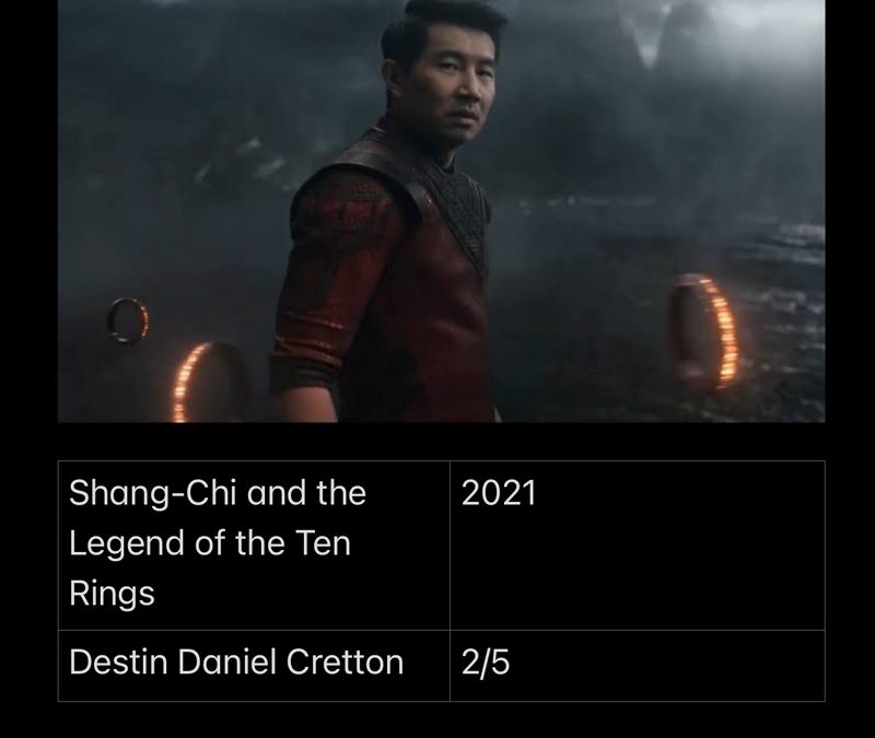 Shang-Chi And The Legend Of The Ten Rings