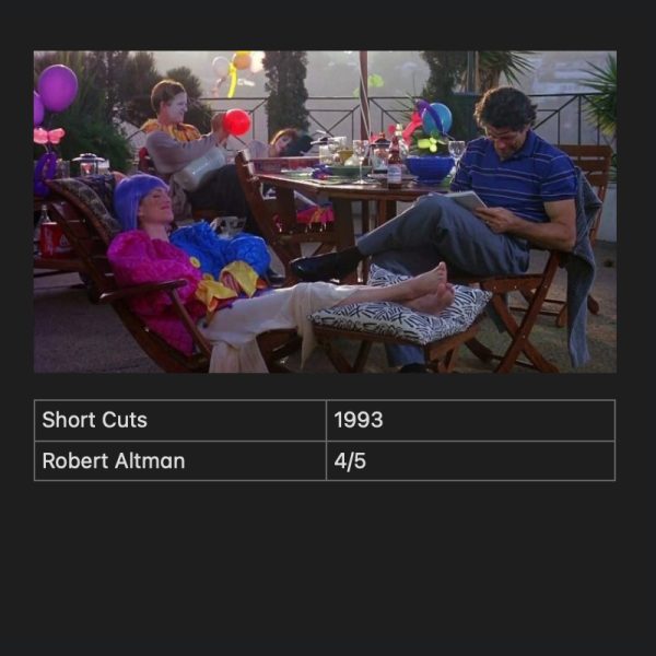 Short Cuts