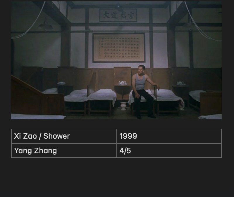Xi Zao / Shower