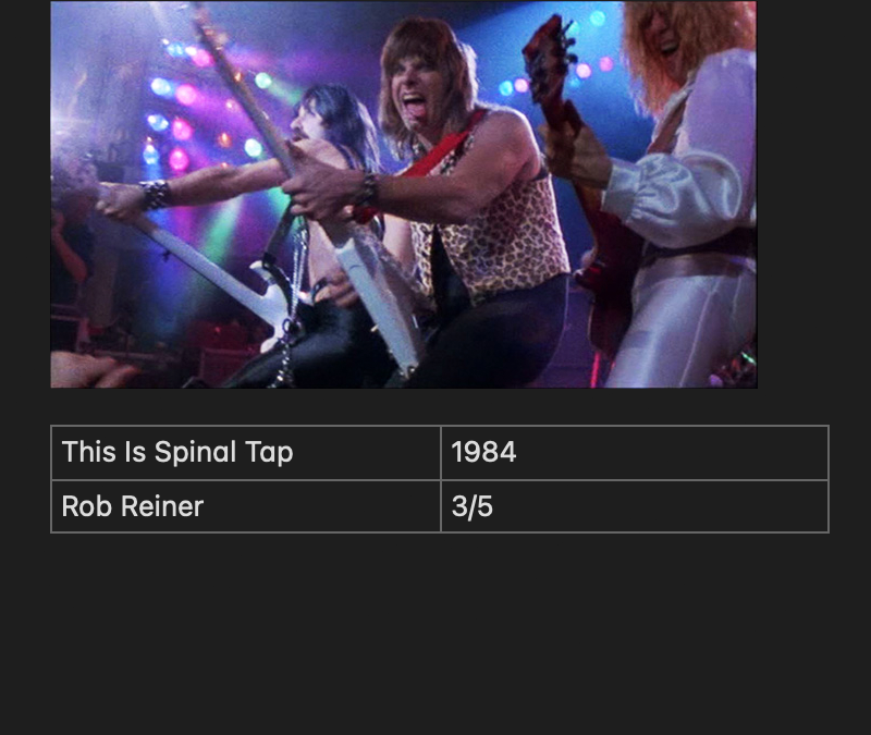 This Is Spinal Tap