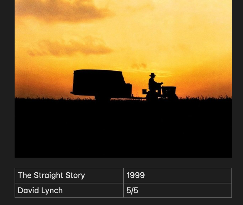 The Straight Story