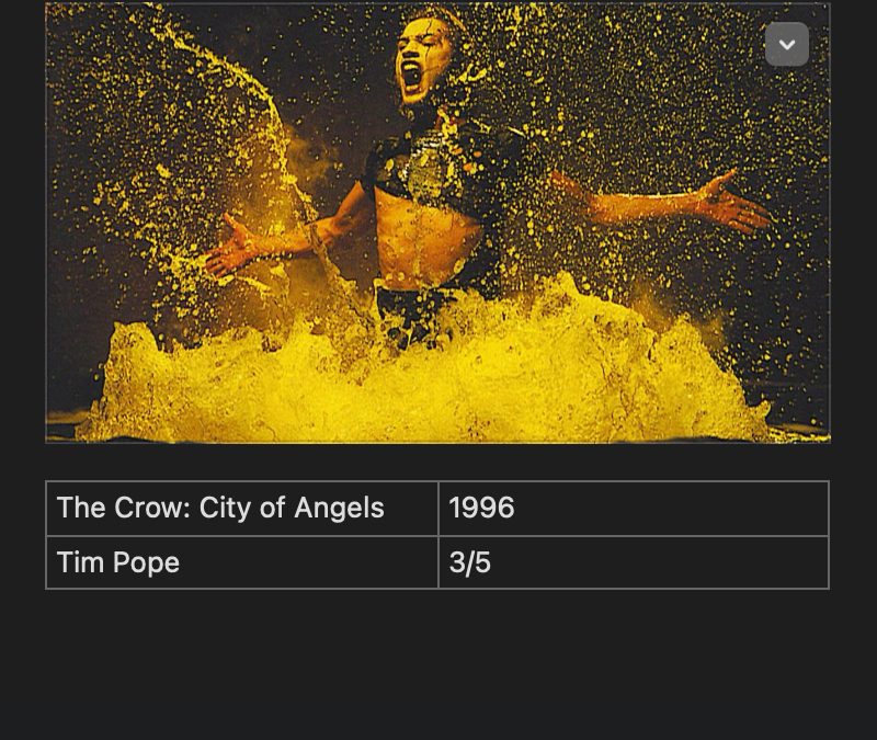 The Crow : City Of Angels