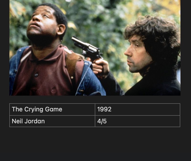 The Crying Game