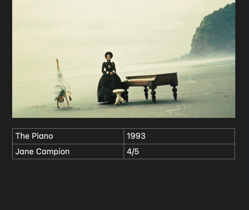 The Piano