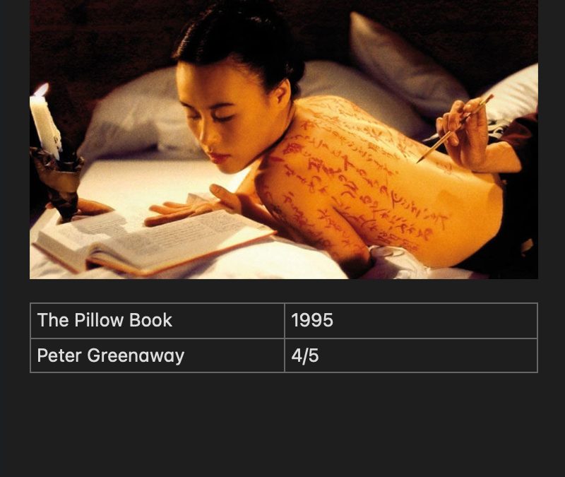 The Pillow Book