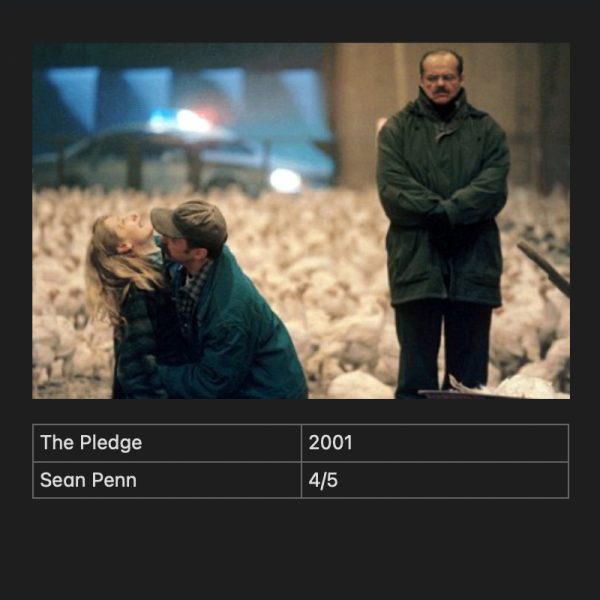 The Pledge