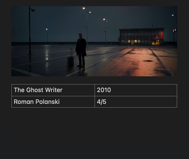 The Ghost Writer