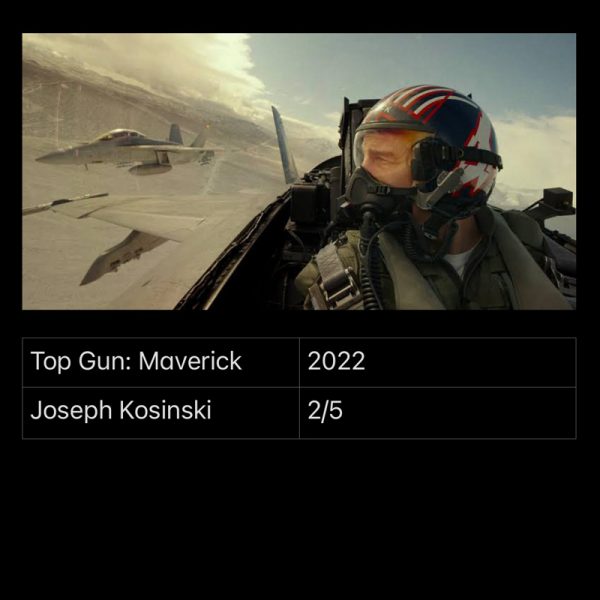 Top Gun : Maverick