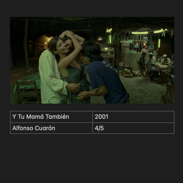 Y Tu Mam&Atilde;&iexcl; Tambi&Atilde;&copy;n