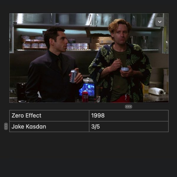 Zero Effect