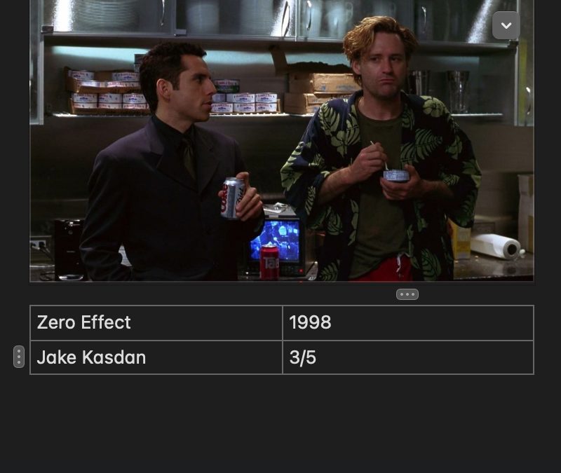 Zero Effect