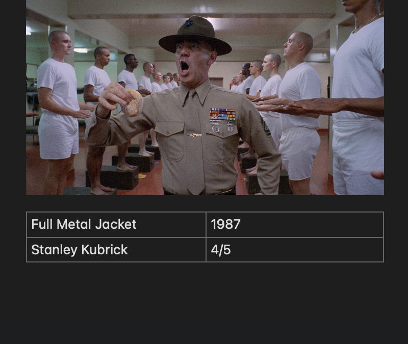 Full Metal Jacket
