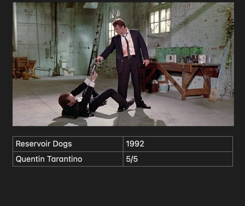 Reservoir Dogs