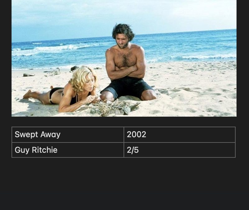 Swept Away