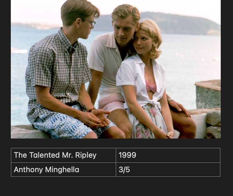 The Talented Mr. Ripley