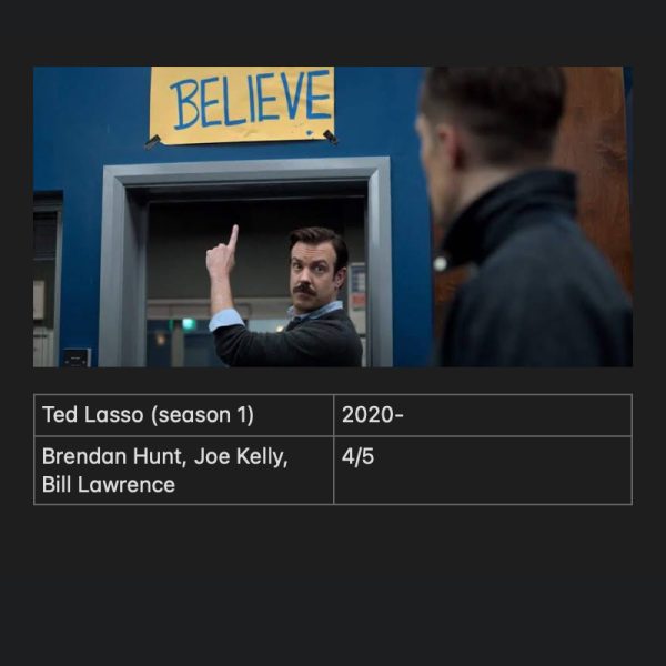 Ted Lasso (Season 1)