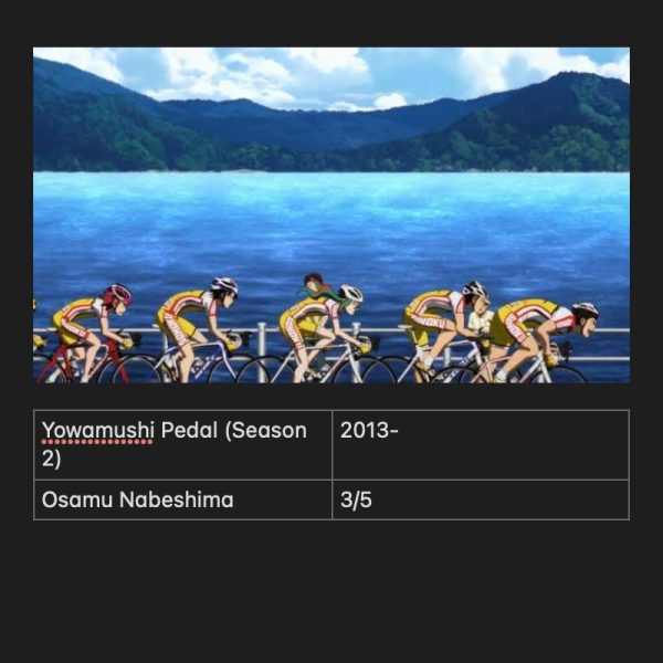 Yowamushi Pedal (Season 2)